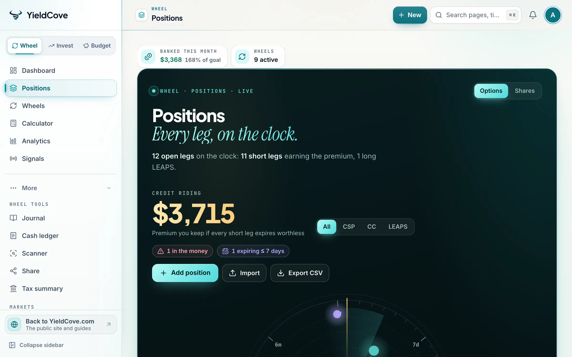 YieldCove Positions page with the expiry dial of open option legs